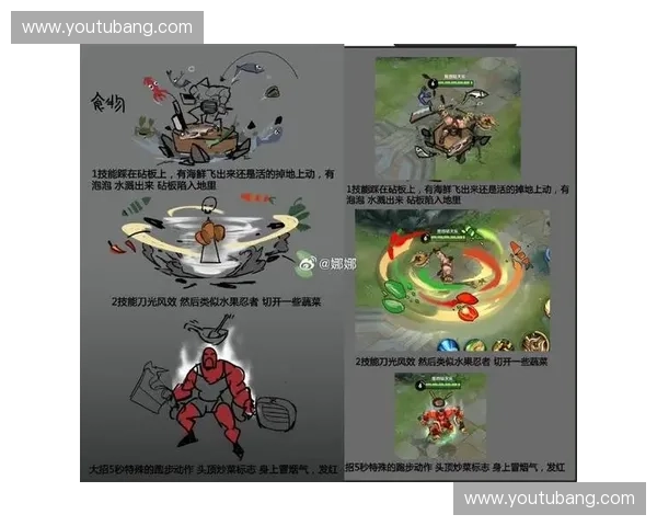 史诗英雄踏上远古试炼之路寻觅失落王权的荣耀传说重铸命运史诗篇